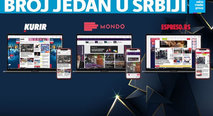 THREE ADRIA MEDIA GROUP PORTALS RANK IN TOP FIVE IN SERBIA